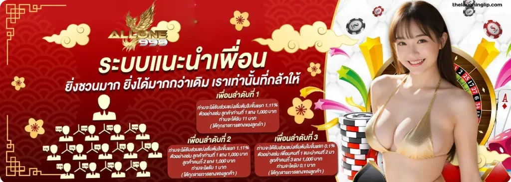 สล็อต allone999